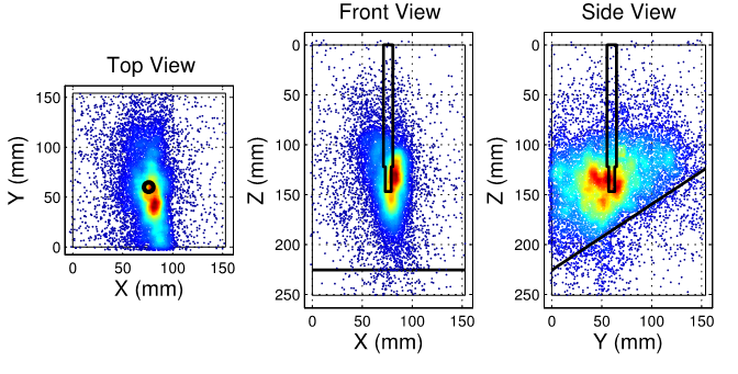 Microcrack damage imaged via acoustic emission during a laboratory hydraulic fracture experiment