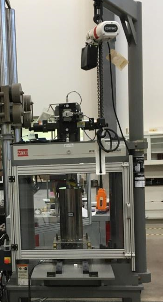 MTS box with other mechanisms
